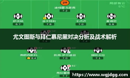尤文图斯与拜仁慕尼黑对决分析及战术解析